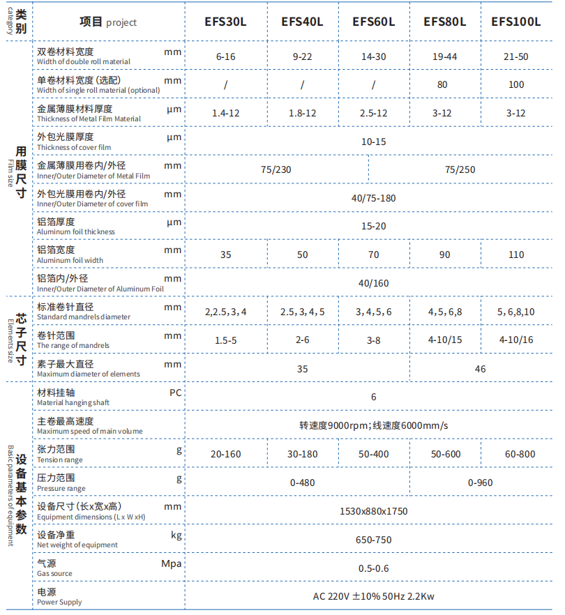 금속 필름 커패시터를위한 와인딩 머신